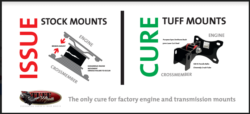TM005 - TUFF MOUNTS Engine Mounts for CHEV in HQ-WB and LH-LX Torana’s